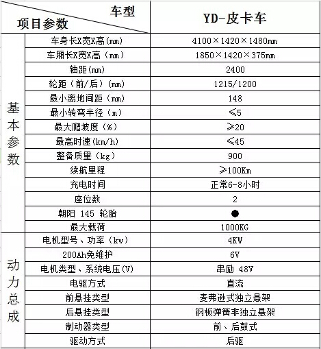 全新升級(jí)，躍迪新車款全線推出，與您相約2015濟(jì)南展