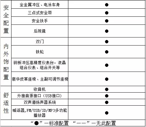 全新升級(jí)，躍迪新車款全線推出，與您相約2015濟(jì)南展