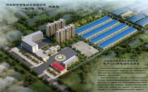 河北新宇宙電動(dòng)車有限公司鳥瞰圖